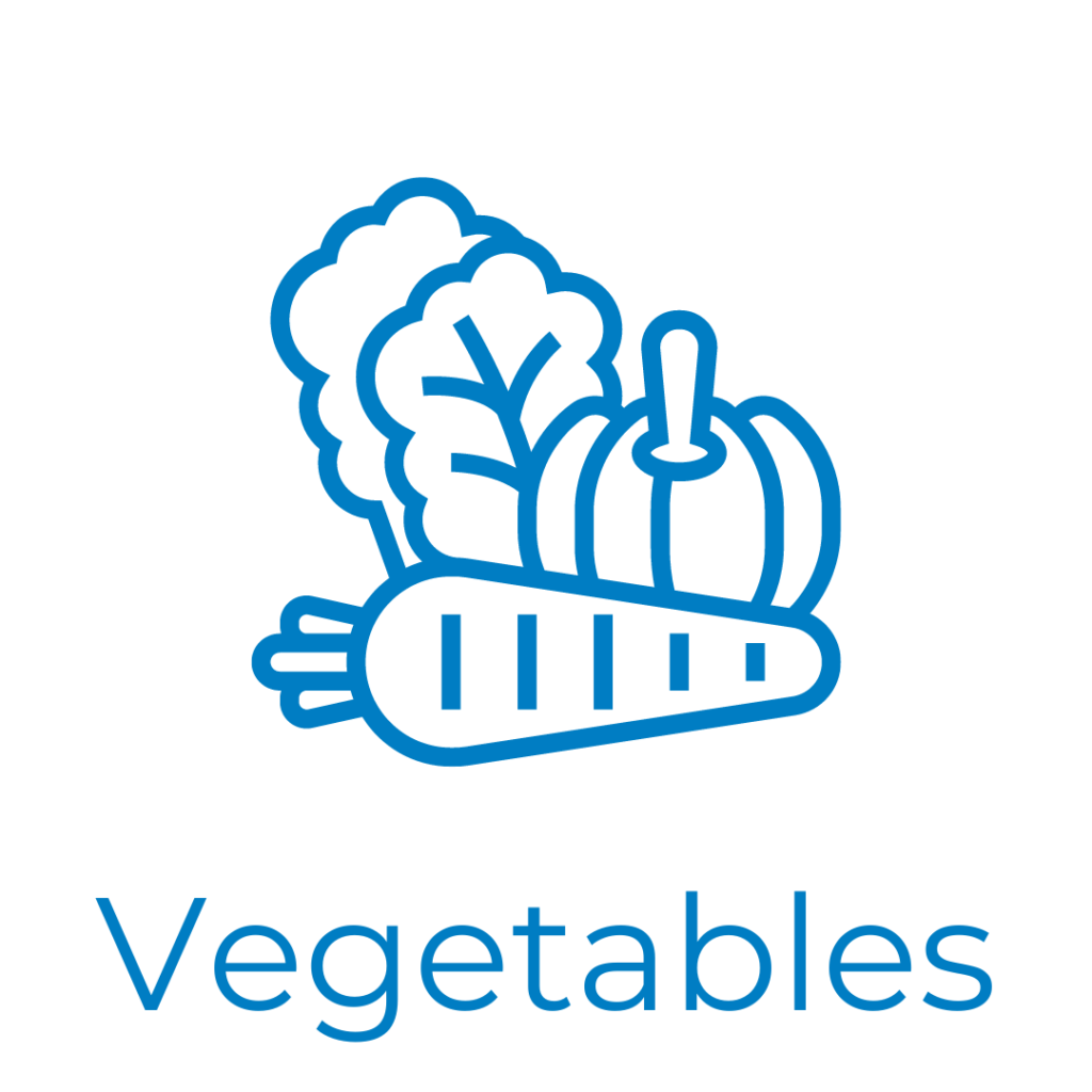 Oxalate Food Content Database OHF