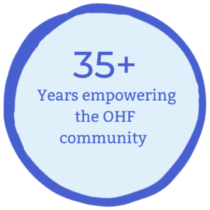 60+ Research Grants